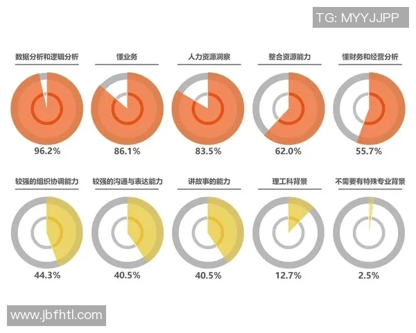 探索pa和pavs的选择对决与应用场景分析